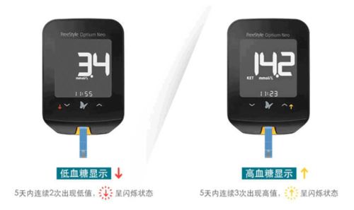 電子紙 提升幸福感的智能家居新寵